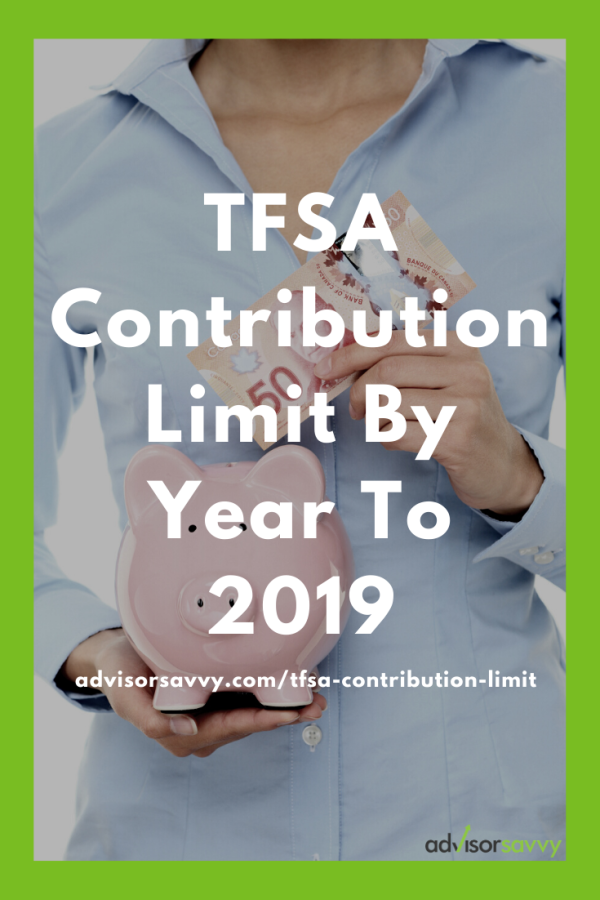 TFSA Contribution Limit In Canada By Year To 20192020