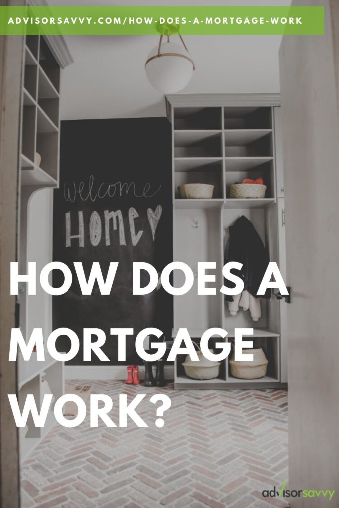 How does a mortgage work in Canada