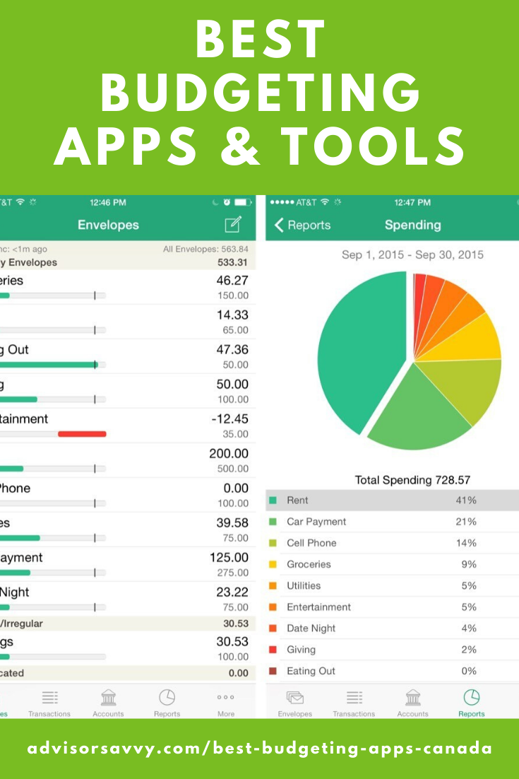 Best Budgeting Apps And Tools In Canada For 2020