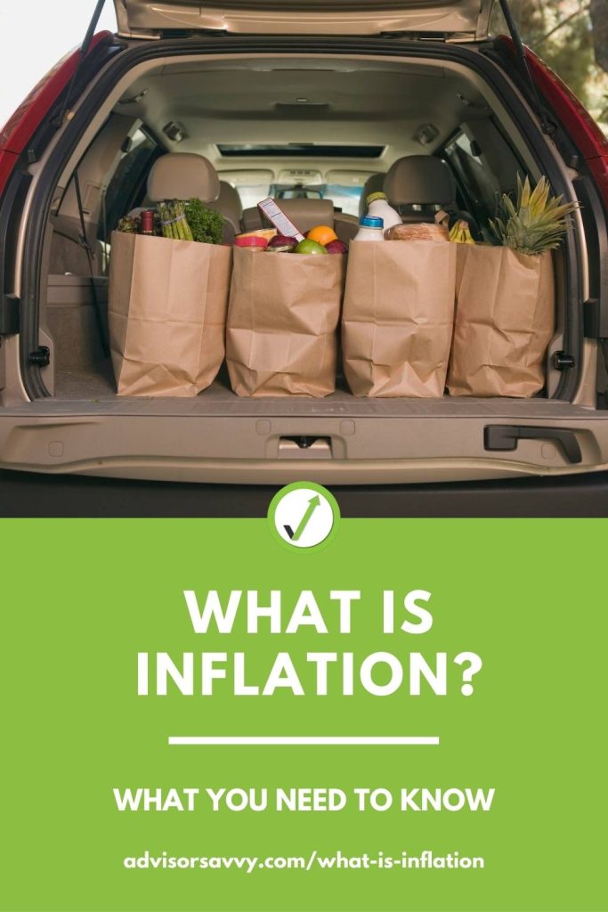 What is inflation?