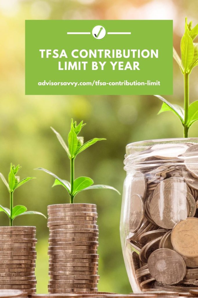 TFSA Contribution Limit By Year