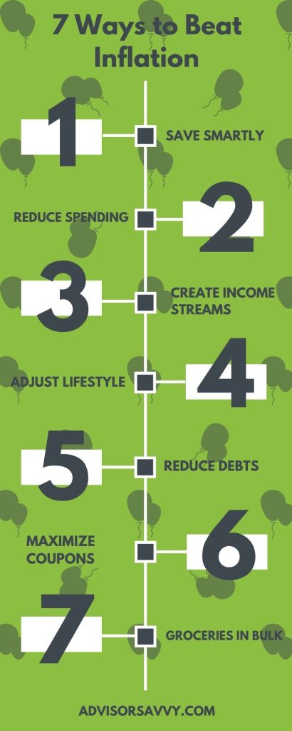 7 ways beat inflation infographic
