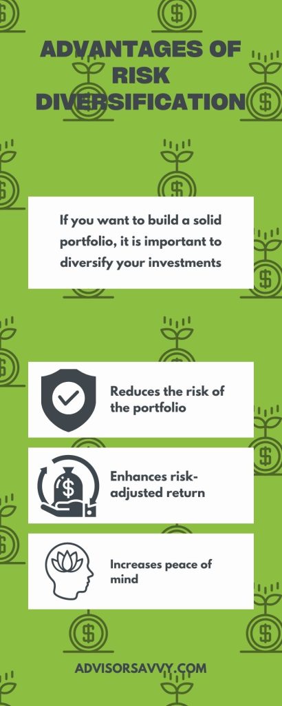 risk diversification infographic