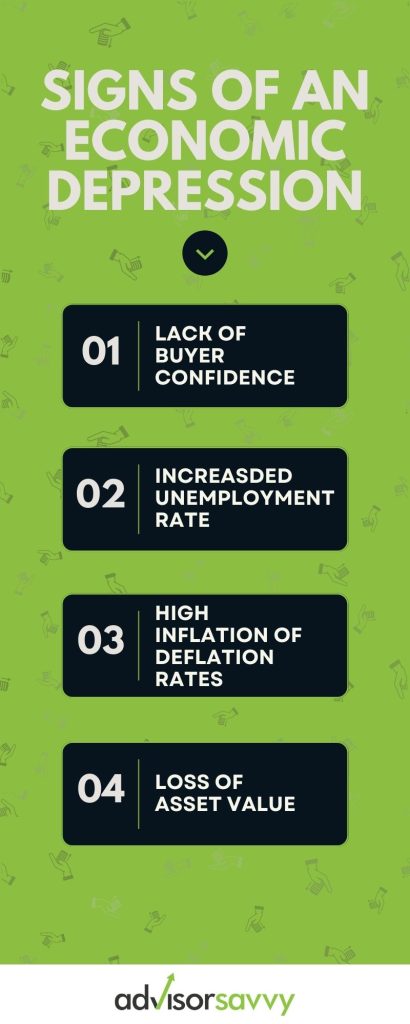 economic recession depression infographic