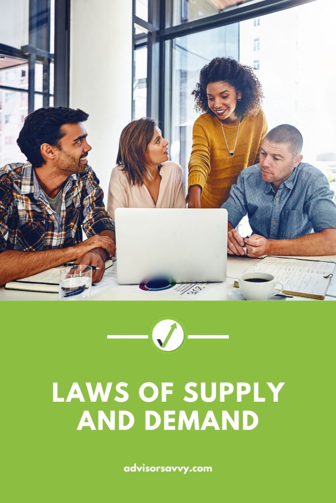 Laws Of Supply and Demand