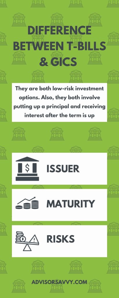 difference t-bill gic infographic